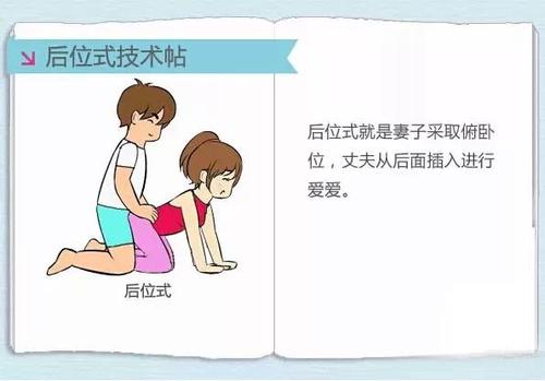 帮助受孕的方法-受孕方法大全：帮助您顺利怀孕的有效途径
