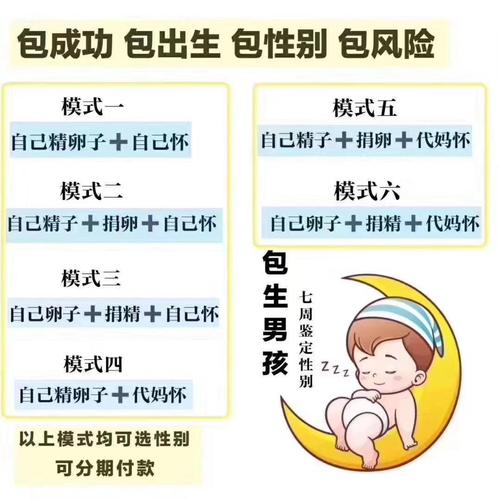 包生男孩套餐(包生男孩套餐:呵护宝宝健康成长)